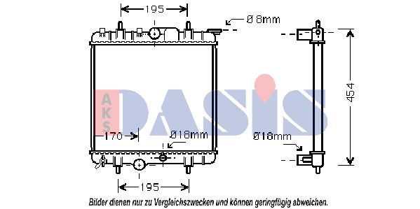 AKS DASIS Radiators, Motora dzesēšanas sistēma 060027N